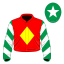 Flying Fortune