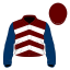 Sodeto