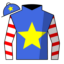 Annie Button
