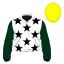 Allirelandmaterial