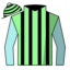 Star Figure