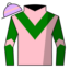 Aerovolanic