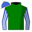 Elizahro