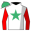 Itumandon