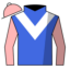 Duke Of Clarence