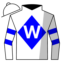 Vienna Charm