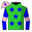 Binkou