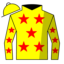 Unju Winner