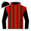 Cosasdesas