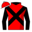 Supreme Fate