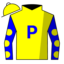 Shear Magic