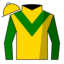 Manzoray