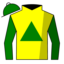 Tiz Improbable