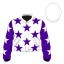 Mini Mac