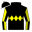 Bourbon Byte