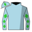 Unbridled Bomber