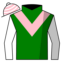 Circuit Victory