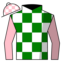 Ghorgan