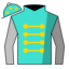 All Round Winner
