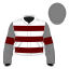 Mcgregors Charge