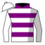 Kings Jet