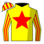 Ixigreczed