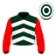 Wrydcroft