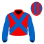 Loughrask Jet