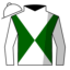 Rose Ruler