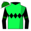 Confirmed Star