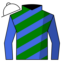 Bristler