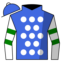 Street Beast