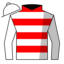 Prado's Priority