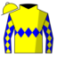 Slewty Princess