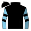 Scorpy