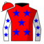 Supine Duchess