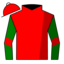 Theoretically