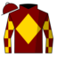 Daws Dominion