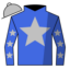 Ralos Star