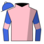 Roxolani