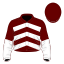 Bullrider