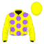 Areti