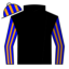 Back Nine Stakes