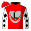 Here Comes Dolly