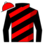 Colonel Vargo