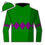 Fogonero