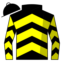 Centauria