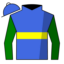 Raffish Trend