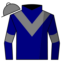 District Master