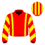 Bloodsweatandtyres